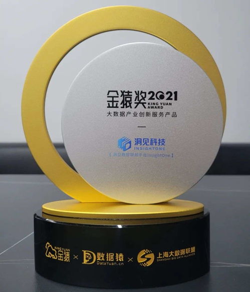 洞見科技榮獲 2021大數據產業(yè)創(chuàng)新服務產品 獎,并入選 中國數據智能產業(yè)圖譜
