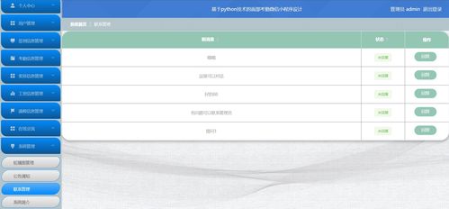 基于Python的面部考勤簽到、論壇發(fā)帖與微信小程序綜合系統(tǒng)設計與實現(xiàn)
